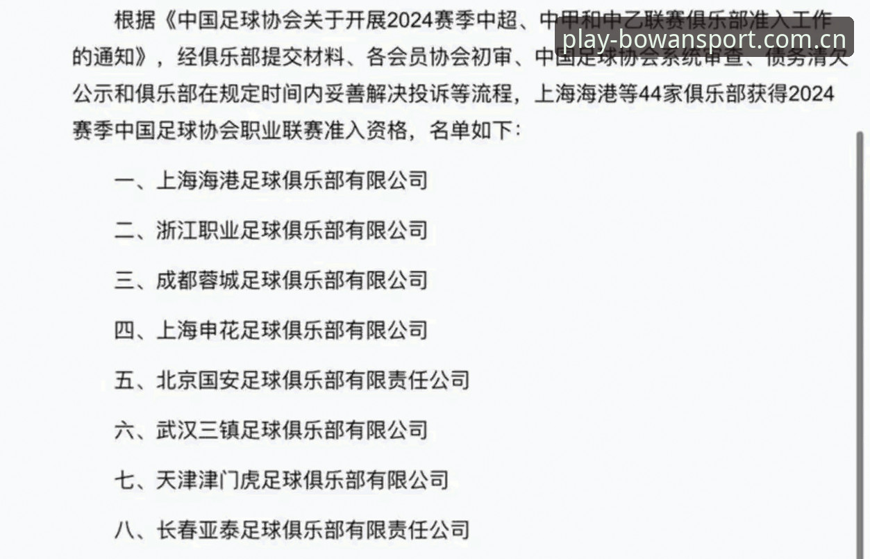 中国足协第三批禁足名单解读指南：博万体育平台带你了解足坛反腐最新动态